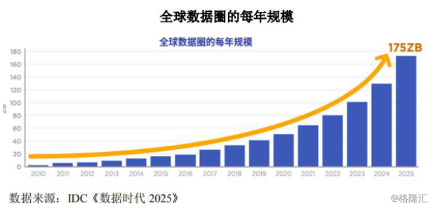 探索未來，2025新澳管家婆正版資源的數(shù)據(jù)解析與支持方案，可靠性方案設(shè)計(jì)_ChromeOS78.18.51