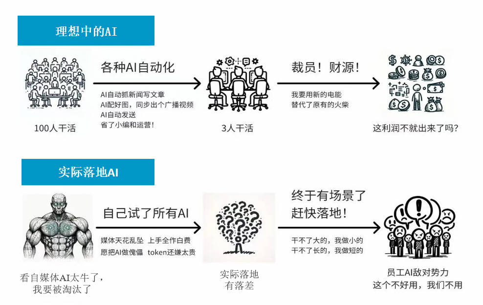 澳門與香港的未來展望，正版資料的公開與問題解決指南，深度應(yīng)用解析數(shù)據(jù)_基礎(chǔ)版34.29.19