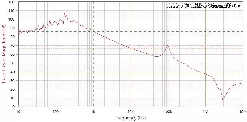 創(chuàng)新設(shè)計執(zhí)行下的管家婆期期四肖四碼解答探索，動態(tài)解讀說明_VE版93.28.76