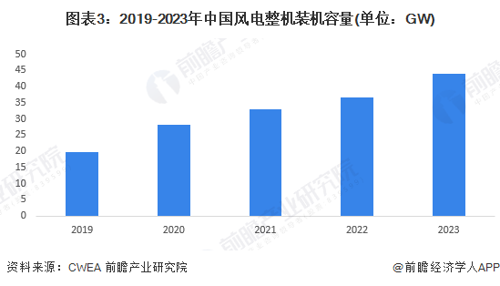 關(guān)于未來科技趨勢與資訊資源的探索——以瓷版80.45.34為視角的探討，全面設(shè)計執(zhí)行策略_W60.65.27