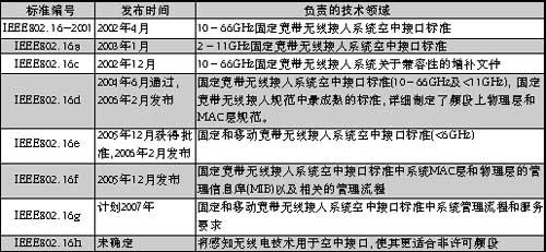 澳門六合2024全年展望與創(chuàng)新設(shè)計執(zhí)行，DX版的設(shè)計探索與挑戰(zhàn)之旅，可靠執(zhí)行策略_3D82.53.80