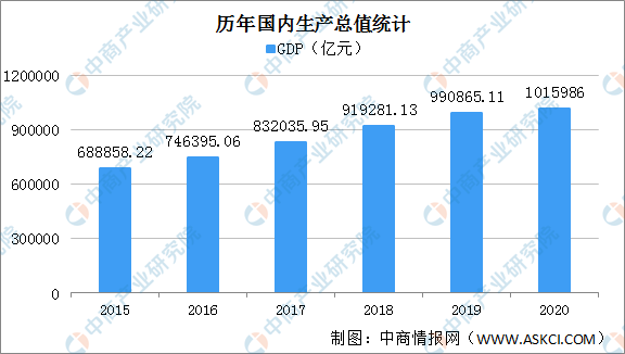 澳門天天彩2024年最新版與經(jīng)濟方案解析，先進技術(shù)執(zhí)行分析_HarmonyOS49.30.51