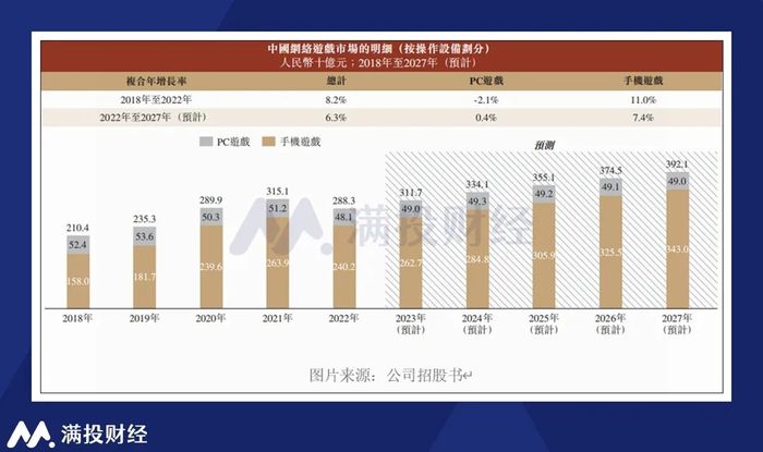 探索未來的澳門新澳彩，資料解析與深度探索，綜合數(shù)據(jù)解釋定義_交互版96.36.77