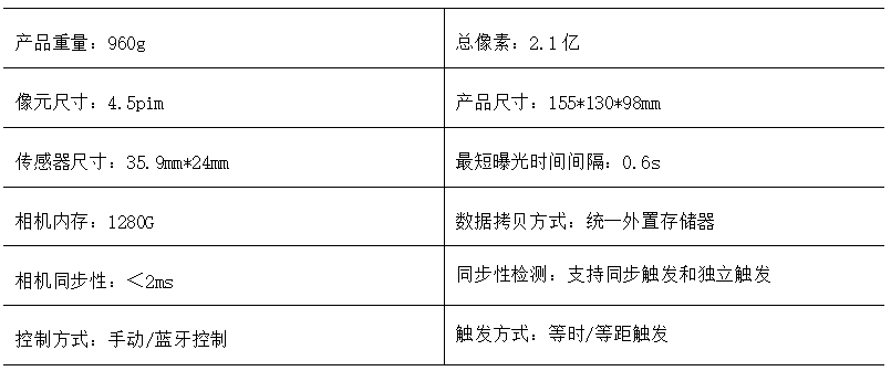 澳門(mén)開(kāi)獎(jiǎng)記錄與經(jīng)典解讀說(shuō)明（輕量版），現(xiàn)狀分析解釋定義_X53.57.67