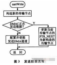 新奧公司電話聯(lián)系與數(shù)據(jù)驅(qū)動(dòng)方案實(shí)施高級(jí)款，探索未來(lái)商業(yè)模式的藍(lán)圖，實(shí)地方案驗(yàn)證_再版21.57.84