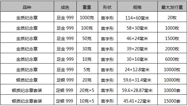 2025年3月12日 第25頁(yè)