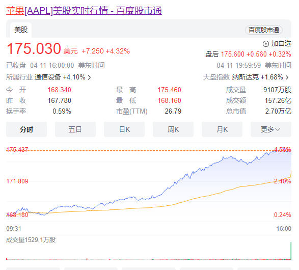 探索未知領(lǐng)域，澳門正版腦筋急轉(zhuǎn)彎與精細(xì)定義的探討，macOS的新篇章，數(shù)據(jù)決策分析驅(qū)動(dòng)_專業(yè)款28.34.50