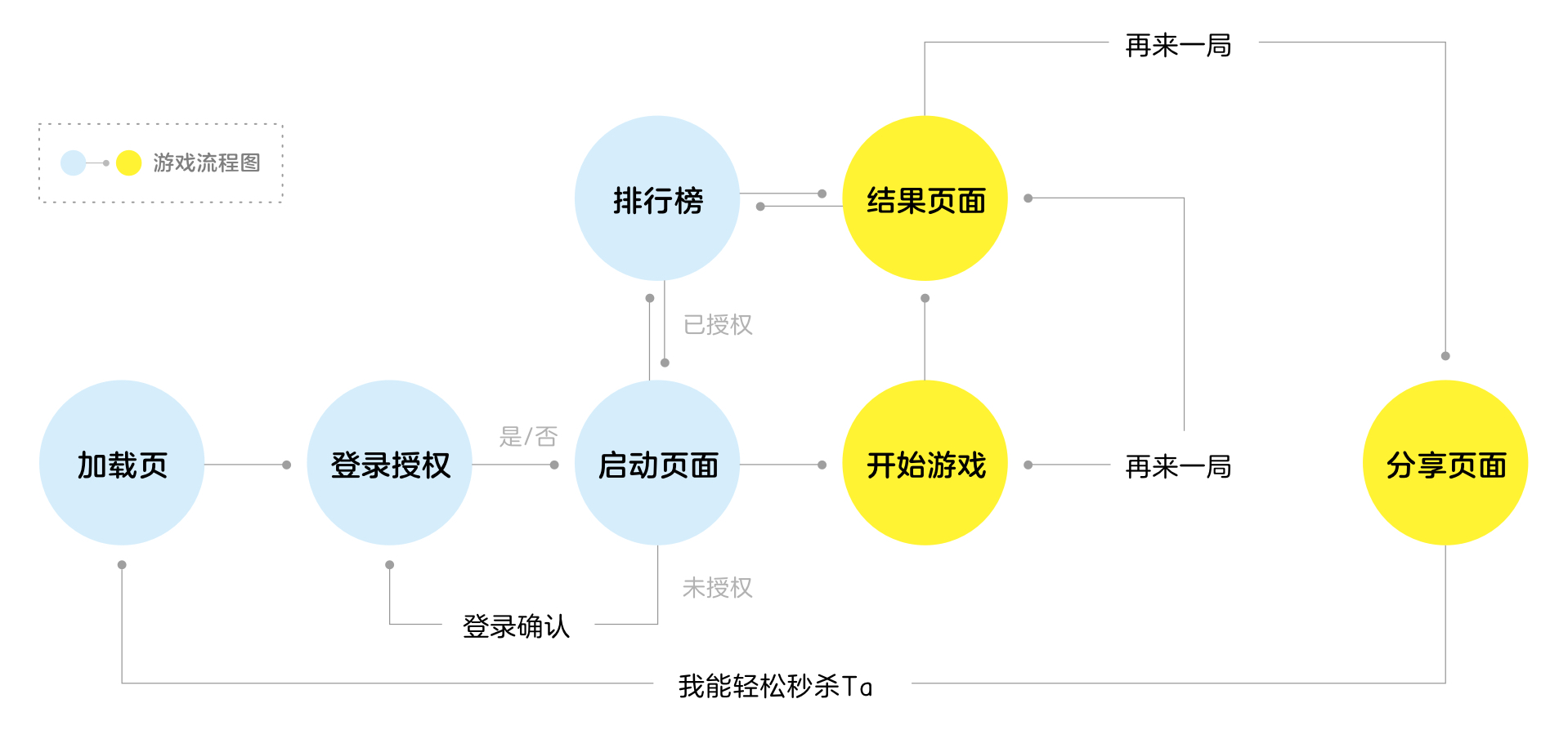 關(guān)于澳門游戲開獎結(jié)果和快速問題處理策略的探索，可靠性策略解析_ChromeOS95.85.89