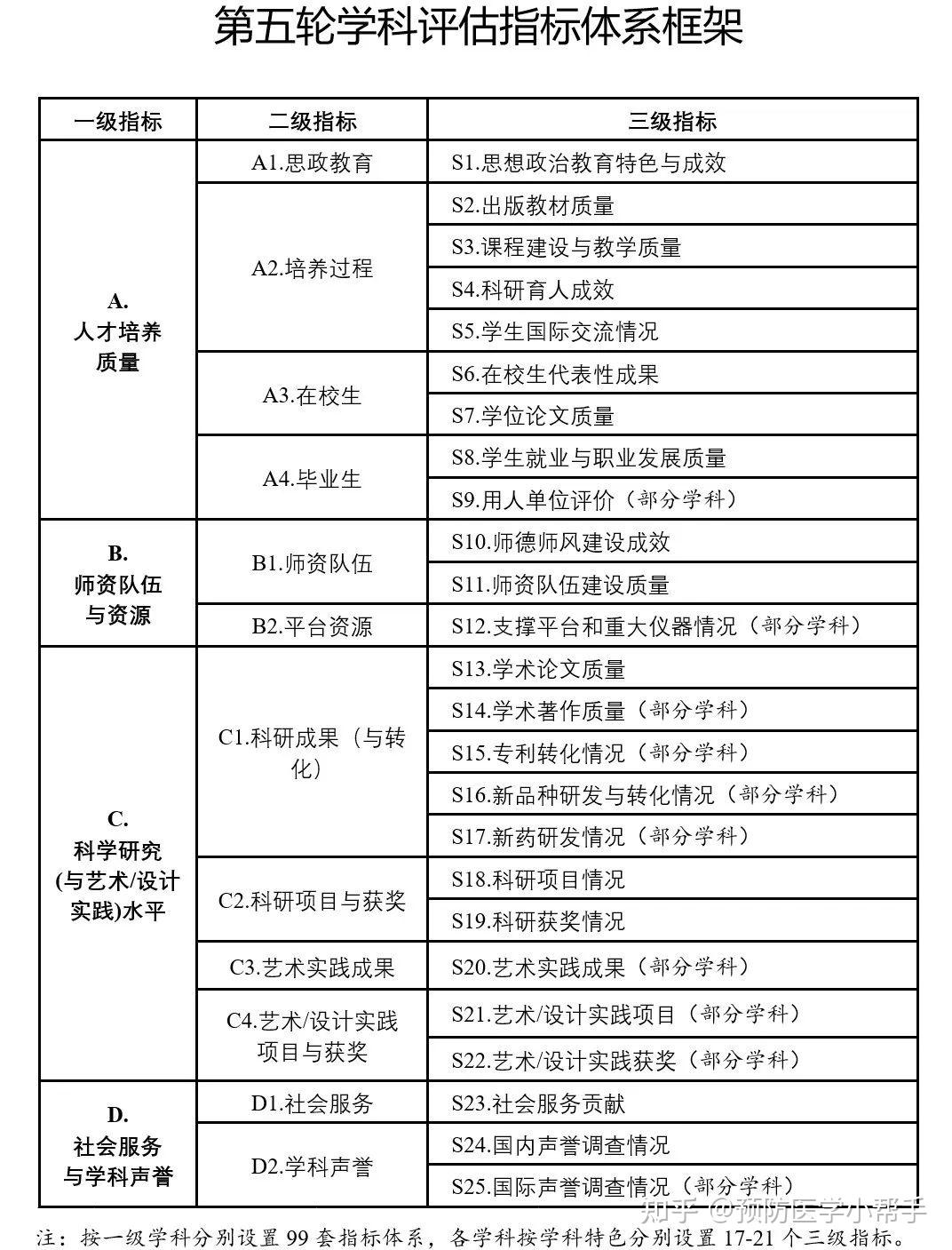 澳門今晚最旺生肖王中王與結(jié)構(gòu)化計(jì)劃評(píng)估_專屬版，實(shí)時(shí)更新解釋定義_手版25.16.68