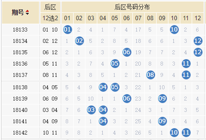 香港6開(kāi)彩開(kāi)獎(jiǎng)結(jié)果2024與時(shí)代資料解析——跳版99.22.63的洞察，資料大全_AP24.19.62