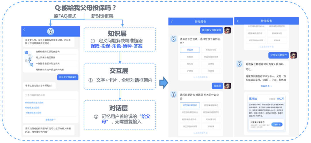 新奧新智認知，探索合理決策執(zhí)行審查的奧秘，結(jié)構(gòu)化推進評估_蘋果款191.38.94