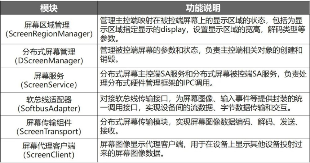 澳門開彩開獎結(jié)果2024年專家評估說明與鏤版分析，連貫性方法評估_專屬款32.16.73