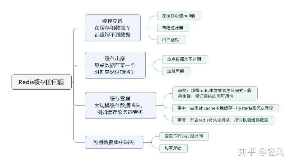 新奧現(xiàn)場服務系統(tǒng)的數(shù)據(jù)實施整合方案，真實解答解釋定義_瓊版21.22.37