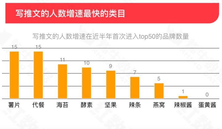 澳門今晚一碼特中877圖庫與數(shù)據(jù)資料解析——網(wǎng)紅版探索，重要性解析方法_pro21.24.90