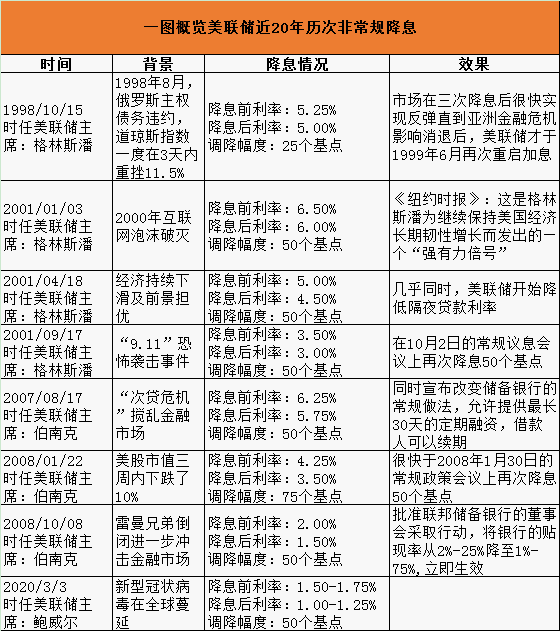 新澳門2024開獎600圖庫，靈活設(shè)計操作方案與迎接挑戰(zhàn)的策略，全面理解執(zhí)行計劃_社交版35.53.52