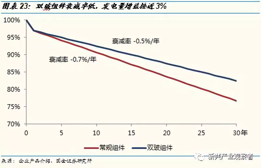 2025年3月12日 第13頁