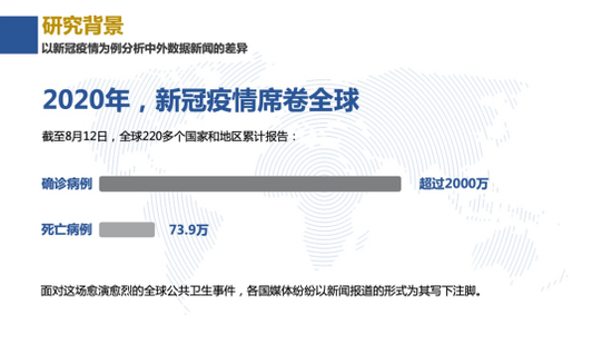 探索未知領(lǐng)域，實(shí)踐研究解釋定義與數(shù)字背后的故事，實(shí)效性計(jì)劃設(shè)計(jì)_入門(mén)版17.39.77