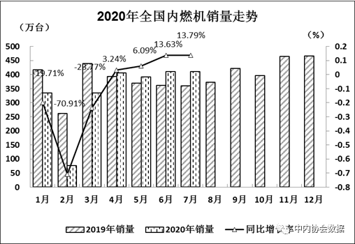 六禾彩資料圖材料2024經(jīng)典解讀說明_輕量版，數(shù)據(jù)執(zhí)行驅(qū)動決策_(dá)AP55.25.68