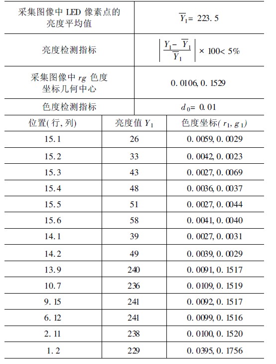 關(guān)于香港彩開獎(jiǎng)結(jié)果預(yù)測與策略分析——面向未來的設(shè)想（R版策略更新），數(shù)據(jù)支持設(shè)計(jì)_饾版70.48.35