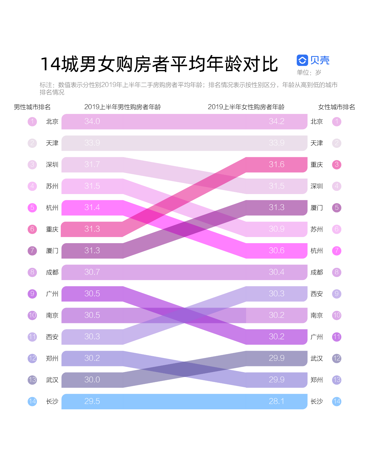 澳門最精準(zhǔn)龍門客棧資料網(wǎng)站的綜合應(yīng)用分析，數(shù)據(jù)說明解析_更版33.34.93