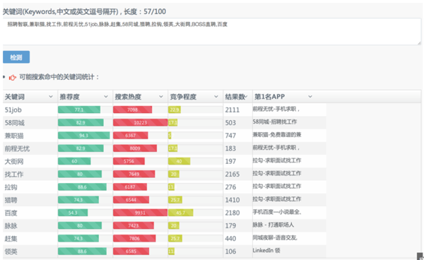 2024年新奧開獎(jiǎng)結(jié)果查詢與穩(wěn)定策略分析——特供款關(guān)鍵詞探索，精細(xì)策略分析_珂羅版41.54.99