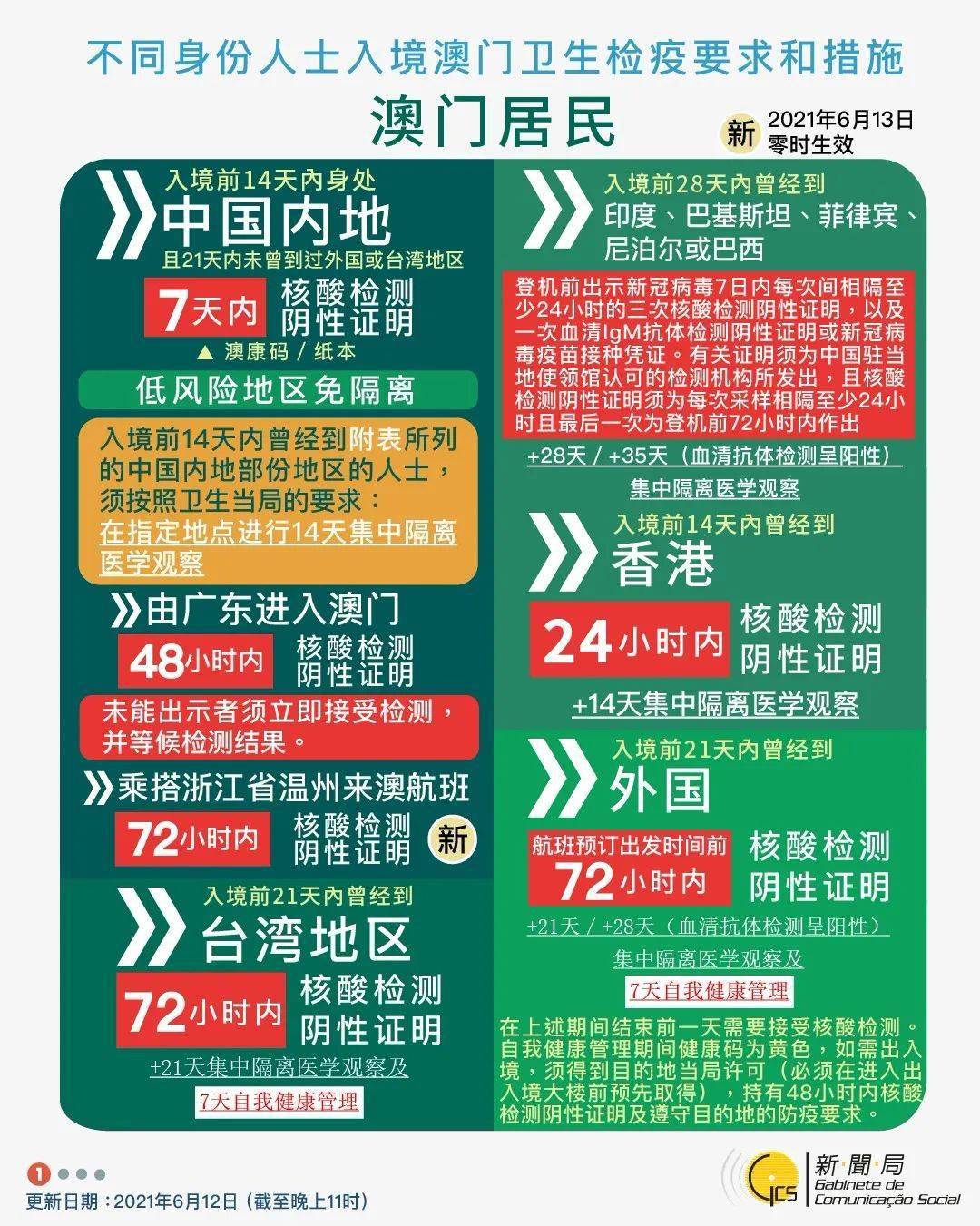 澳門彩實效設(shè)計解析策略與冒險款探索，最佳精選解析說明_市版12.38.69