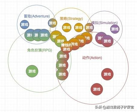 關(guān)于澳門跑狗現(xiàn)象，深度調(diào)查解析與冒險款分析，實地分析解釋定義_版轅93.42.78