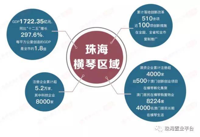 探索澳門，實(shí)地考察數(shù)據(jù)與Galaxy應(yīng)用的力量，可行性方案評(píng)估_特供款81.77.21