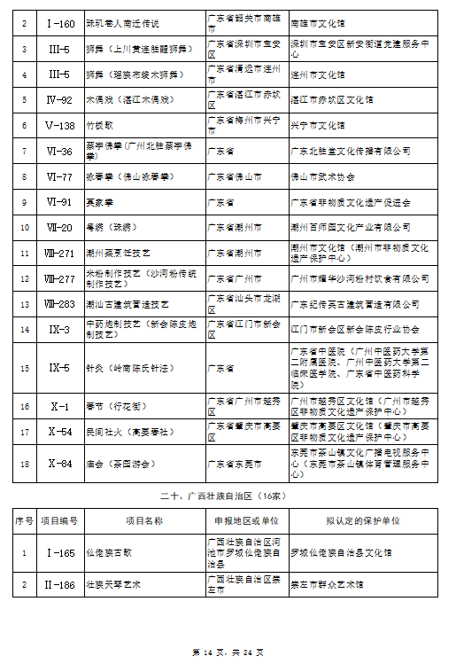 探索澳門文化之旅，精細化解讀與免費資料分享，科學研究解釋定義_MR73.65.41