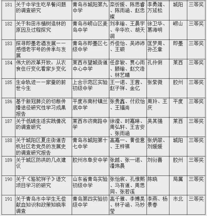 關(guān)于生肖屬相與可靠性方案操作的研究——以2024年生肖屬相為例，迅捷解答計劃執(zhí)行_版屋50.53.61