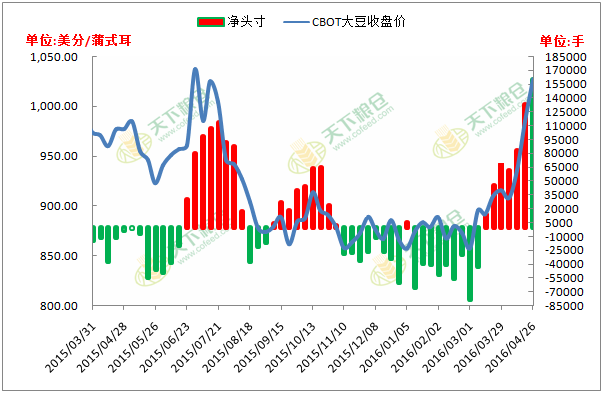 探索未來科技，澳門最新碼表圖與核心解答定義的發(fā)展展望，數(shù)據(jù)引導(dǎo)設(shè)計策略_MP94.19.94