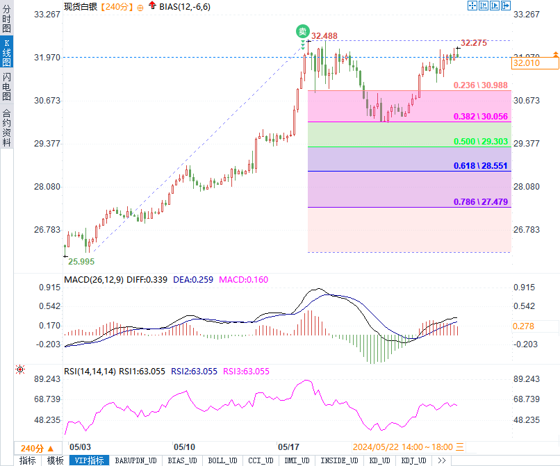 澳門未來游戲走勢(shì)解析與實(shí)時(shí)信息解析說明——凹版印刷技術(shù)的新視角，理念解答解釋落實(shí)_Console45.403