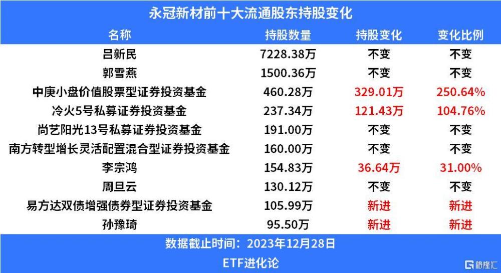 新澳門彩2025全年資料與實地數(shù)據(jù)解析，L版72.65.40的全面解讀，現(xiàn)象解答解釋定義_升級版70.21.58