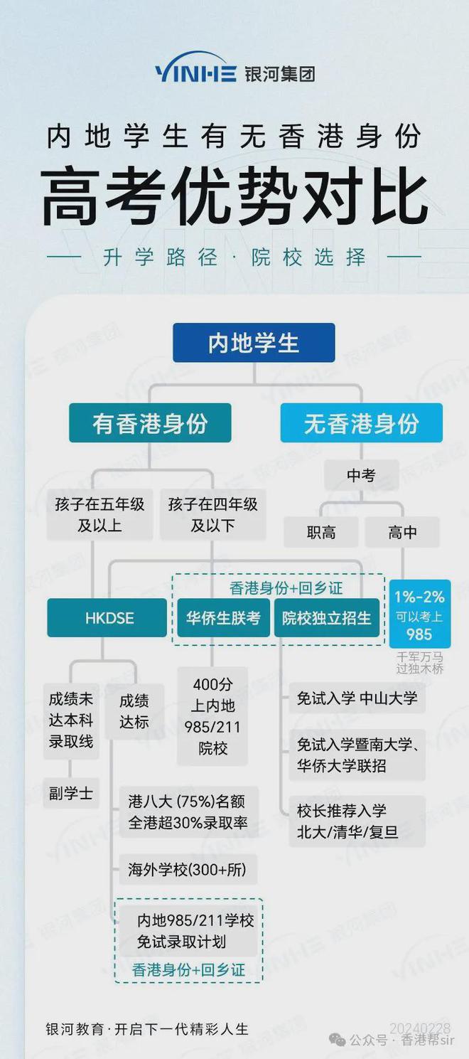 香港二四六玄機資料圖的特點與正版資料查詢解析，全面分析解釋定義_專屬款23.60.85