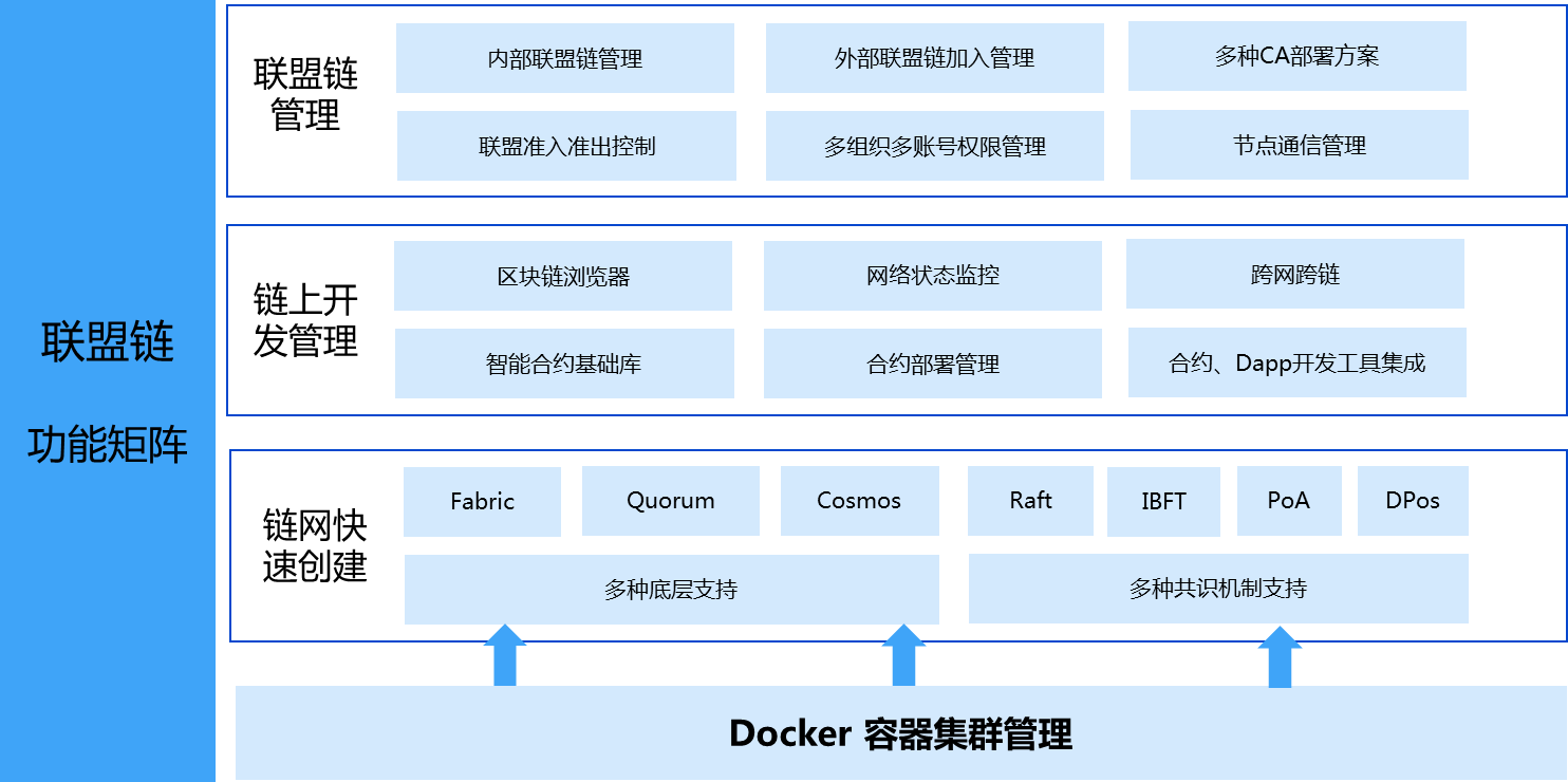 探索未來，數(shù)據(jù)應用的新紀元與管家婆的精準預測，數(shù)據(jù)計劃引導執(zhí)行_社交版50.81.43