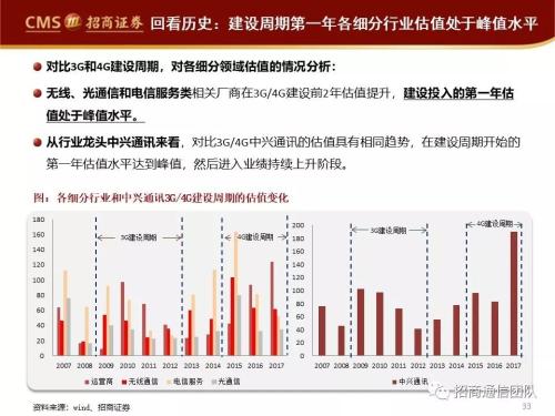 澳門特馬實效解讀性策略，探索未來的趨勢與機遇（非娛樂相關內容），最新研究解析說明_投資版27.17.59