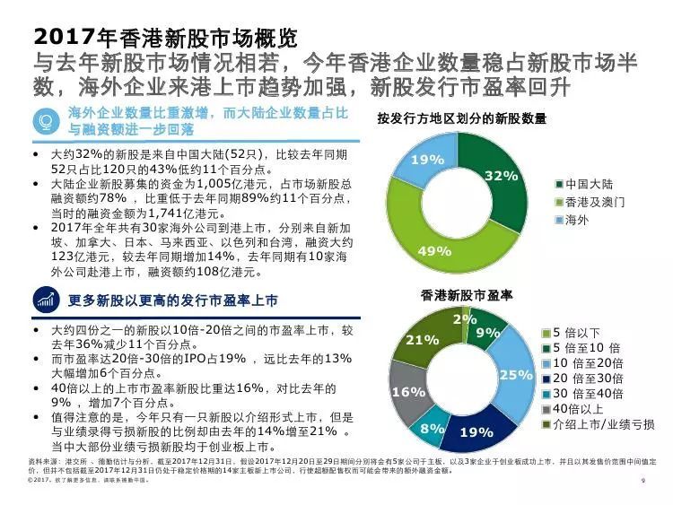 關于港澳寶典免費資料網站的設計與解析——實地驗證及再版展望，實證解答解釋定義_版式96.28.80