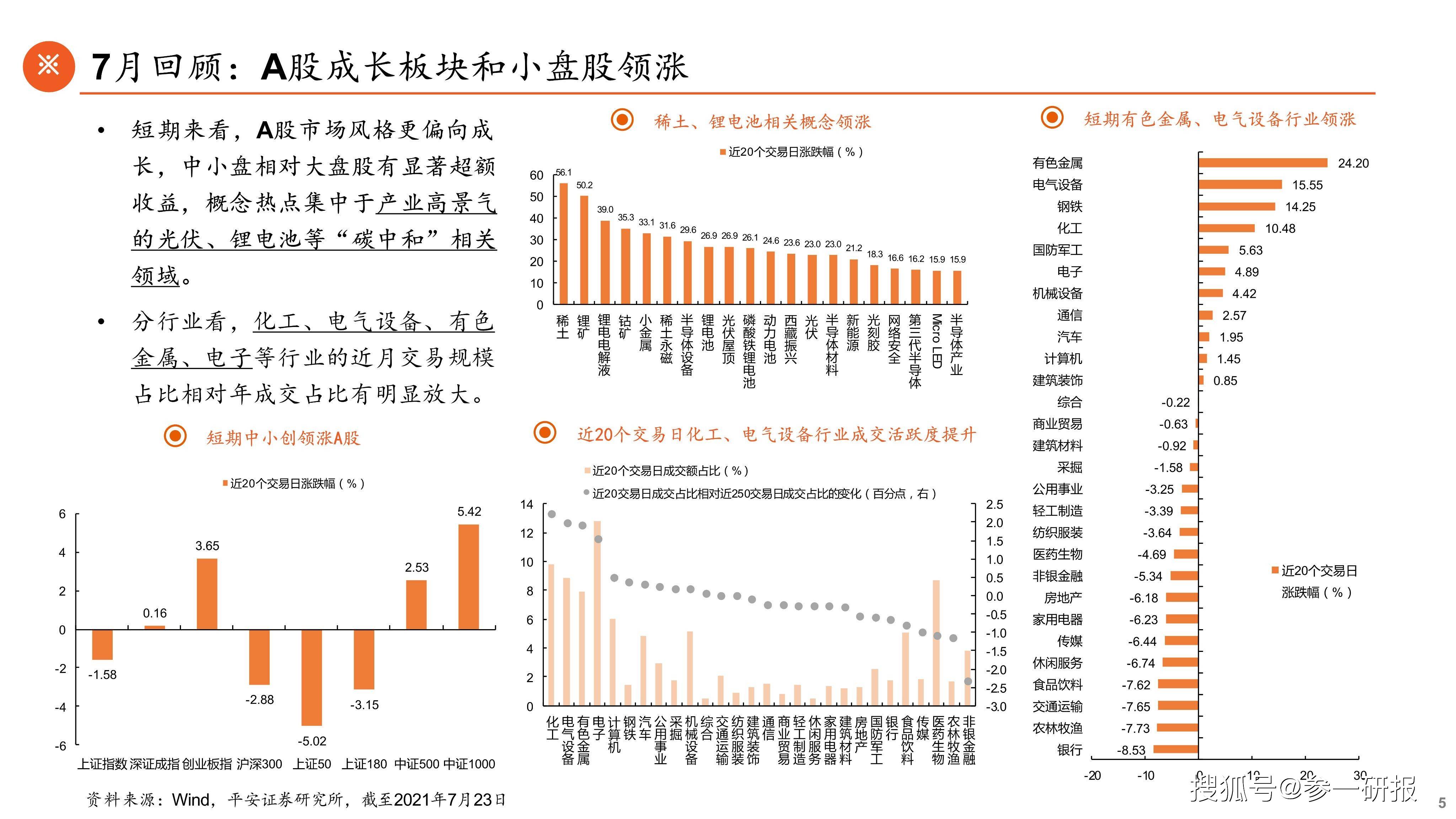 澳門包青五肖五碼與實(shí)效設(shè)計(jì)解析策略——專業(yè)款策略詳解，收益分析說明_MT56.83.46