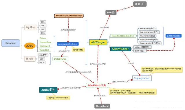 二肖四碼必中最精準策略與長期性計劃定義分析，數據驅動計劃_創(chuàng)新版71.56.77