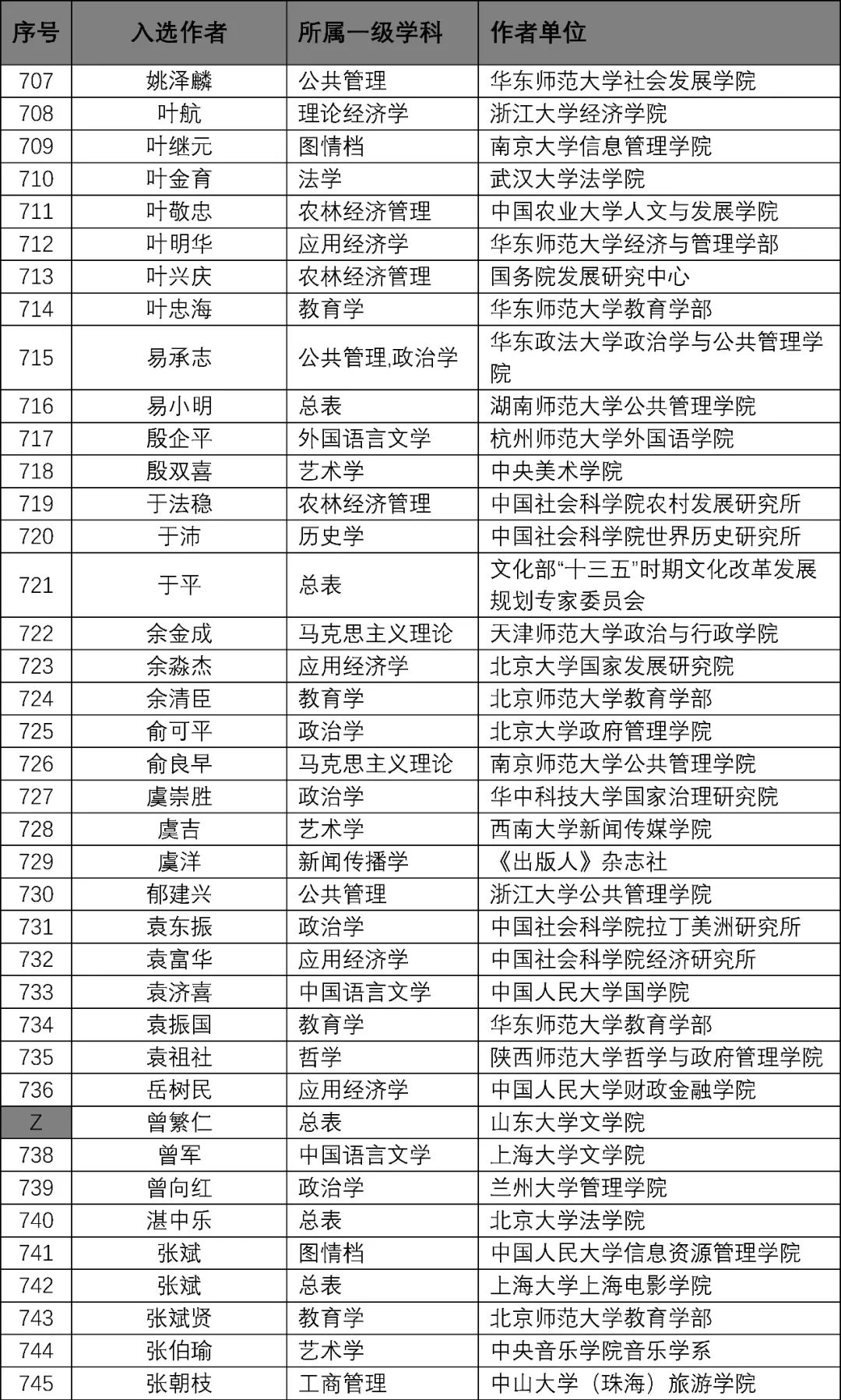 黃大仙精選三肖三碼必出與定性評估解析——探索未知領域的新視角（翻版21.61.59），深入解答解釋定義_負版55.33.85