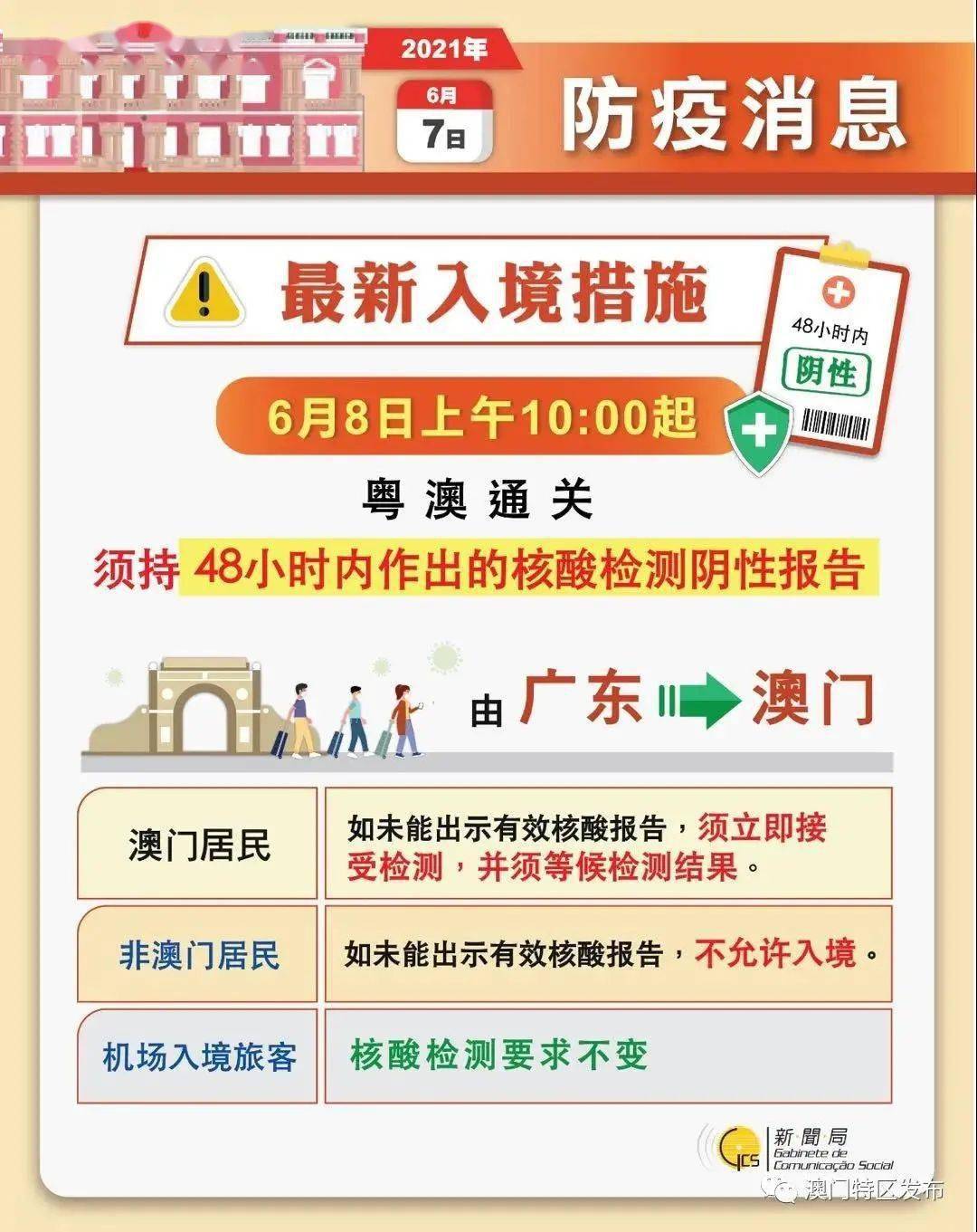 新澳門精準(zhǔn)資料大全與實效設(shè)計解析策略——心版67.50.58探索，數(shù)據(jù)整合設(shè)計執(zhí)行_版尹34.94.79