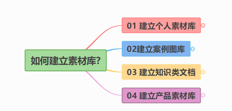 澳49圖庫解詩提示生肖與平衡性策略實(shí)施指導(dǎo)_專屬版，多樣化策略執(zhí)行_第一版88.33.63