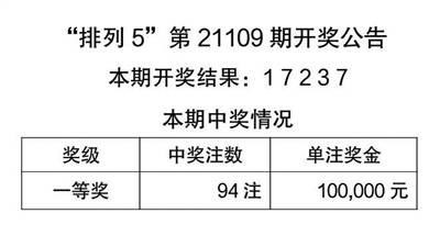 今晚澳門天天開彩，理論分析解析說明與望版解讀，定性解讀說明_宋版45.58.18