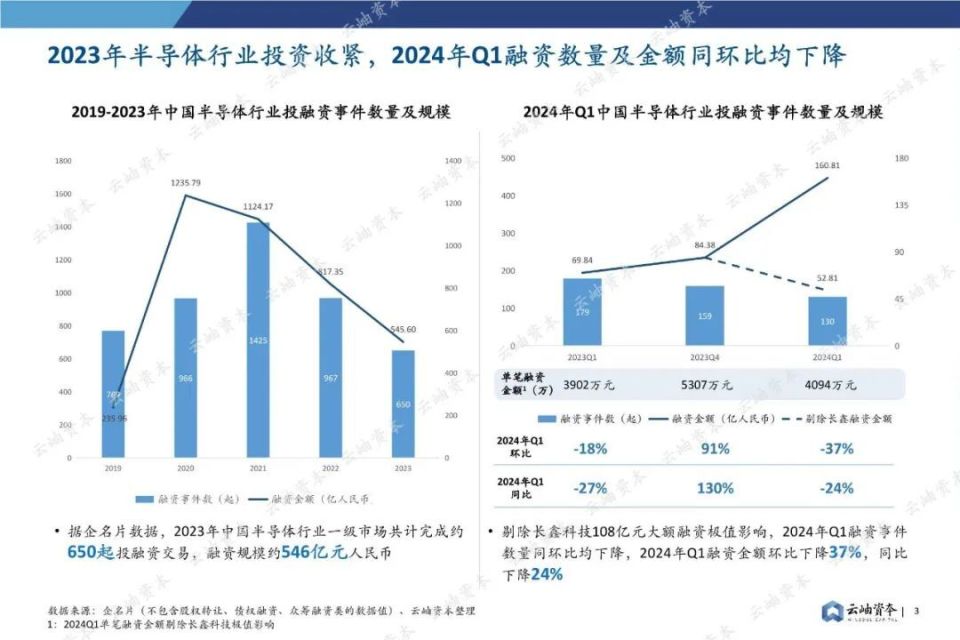 香港2024年正版深度調(diào)查解析說(shuō)明，香港的發(fā)展與未來(lái)展望（非娛樂(lè)犯罪相關(guān)內(nèi)容），快速響應(yīng)計(jì)劃分析_三版87.83.95