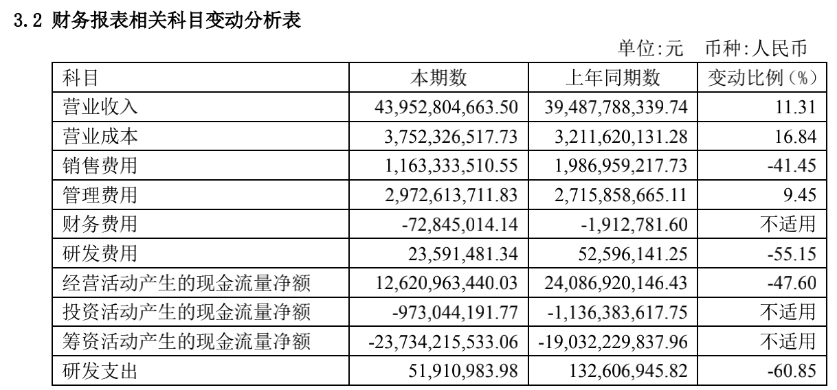 新奧掛牌2024年開(kāi)獎(jiǎng)結(jié)果全面數(shù)據(jù)分析實(shí)施報(bào)告，專(zhuān)家說(shuō)明解析_專(zhuān)業(yè)款82.56.80