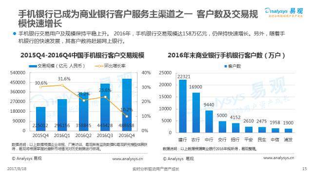 澳彩開獎結果2021年，快捷方案問題解決之道，深層數據設計解析_黃金版37.75.15