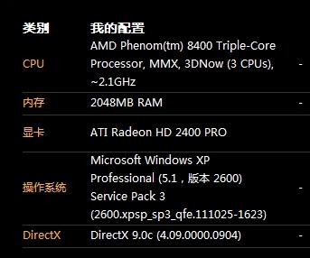 英雄聯(lián)盟新奧恩，鉑金版45.94.15的快速解答方案執(zhí)行，數(shù)據(jù)支持設(shè)計計劃_歌版90.27.22