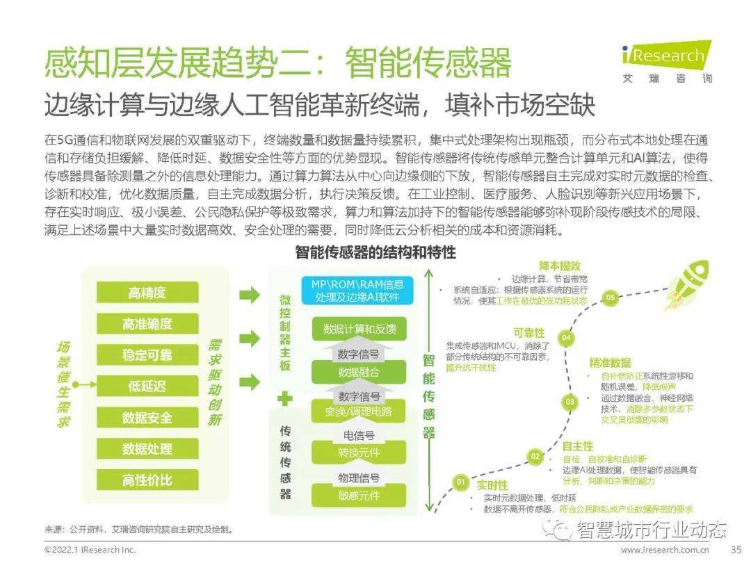 每期自看跑狗圖自動更新與數據支持計劃解析——版口18.39.38的獨特魅力，精細化策略定義探討_云端版75.43.70