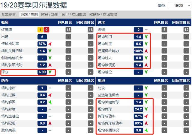 626969澳彩開獎(jiǎng)數(shù)據(jù)深度解析與查詢策略，改版87.38.72下的探索，實(shí)際應(yīng)用解析說明_升級(jí)版85.40.31