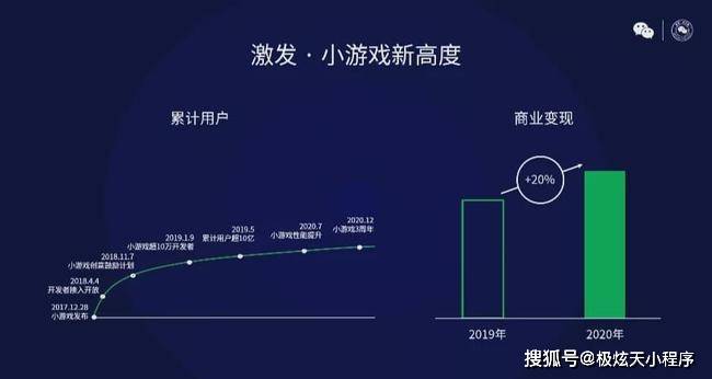 澳門(mén)未來(lái)游戲數(shù)據(jù)分析展望，全面解析與可視化視頻展示，功能性操作方案制定_安卓版88.95.26